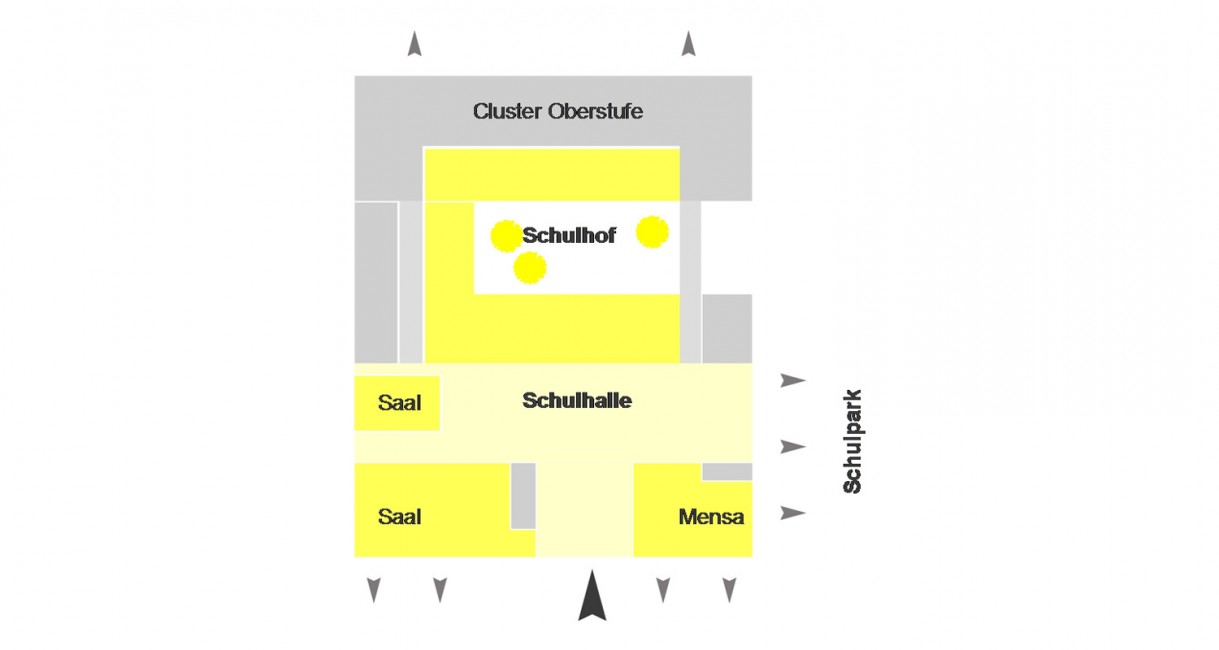 Clay Schule Berlin Neuköln