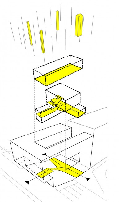 Multifunktionsgebäude MGC West