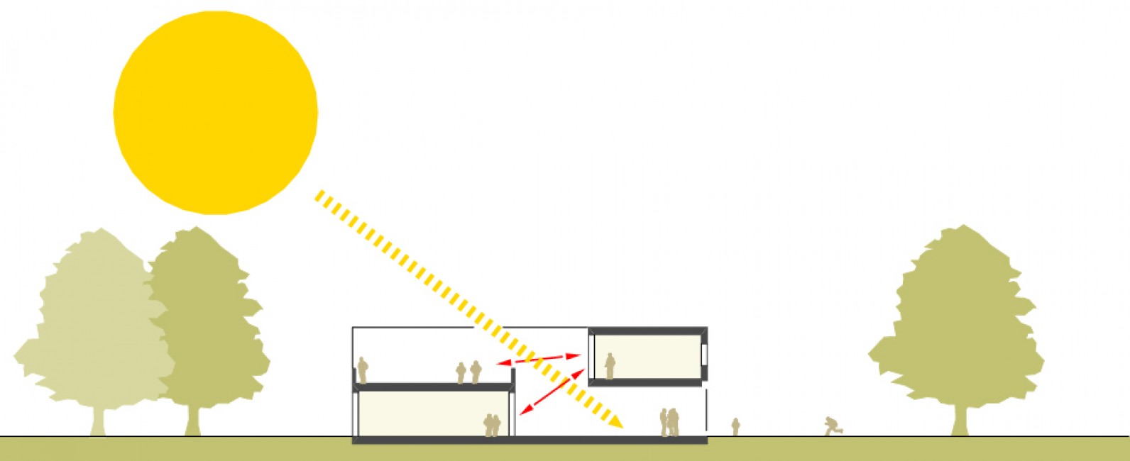 Kinderhaus Ditzingen